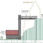 Transport-urbain_ascenseur-Chateaudun_2